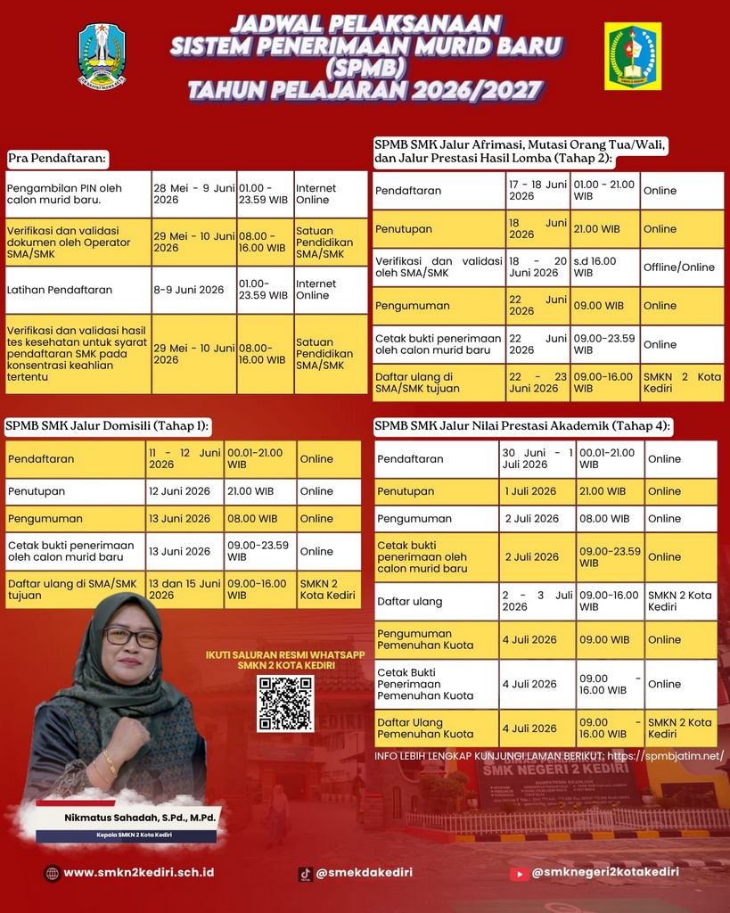 Poster SPMB SMK Negeri 2 Kota Kediri 2026/2027